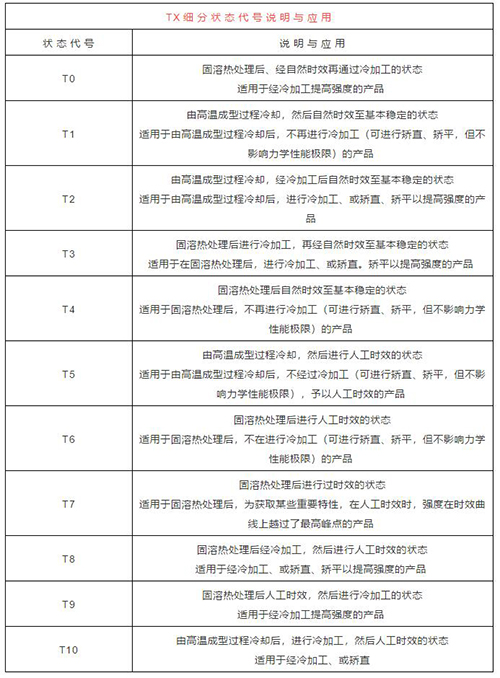 压铸铝阳麻豆视频传媒APP下载成人黄色段视频