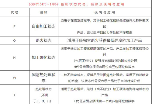 铝合金阳麻豆视频传媒APP下载成人黄色段视频